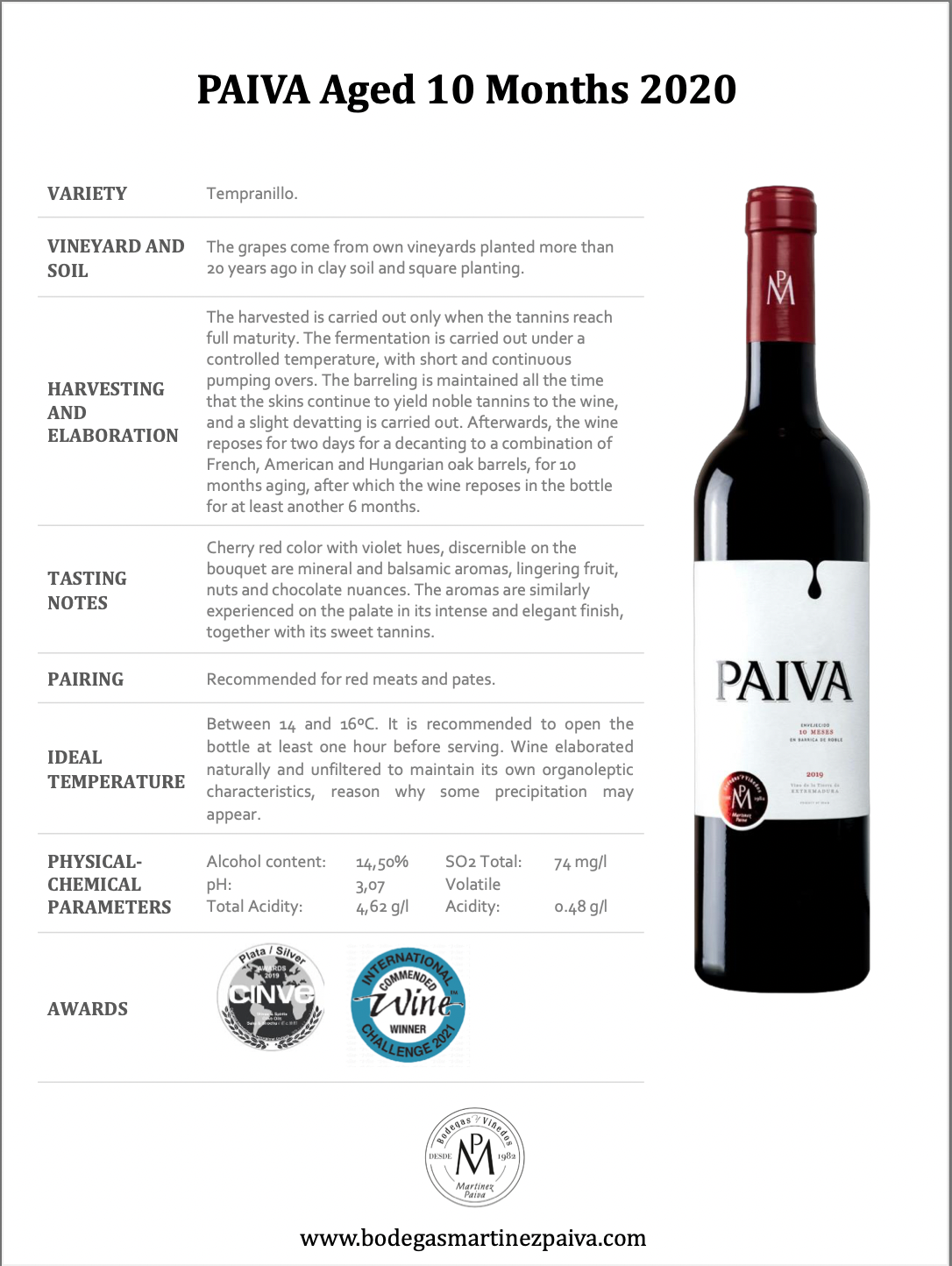 Paiva winter bundle